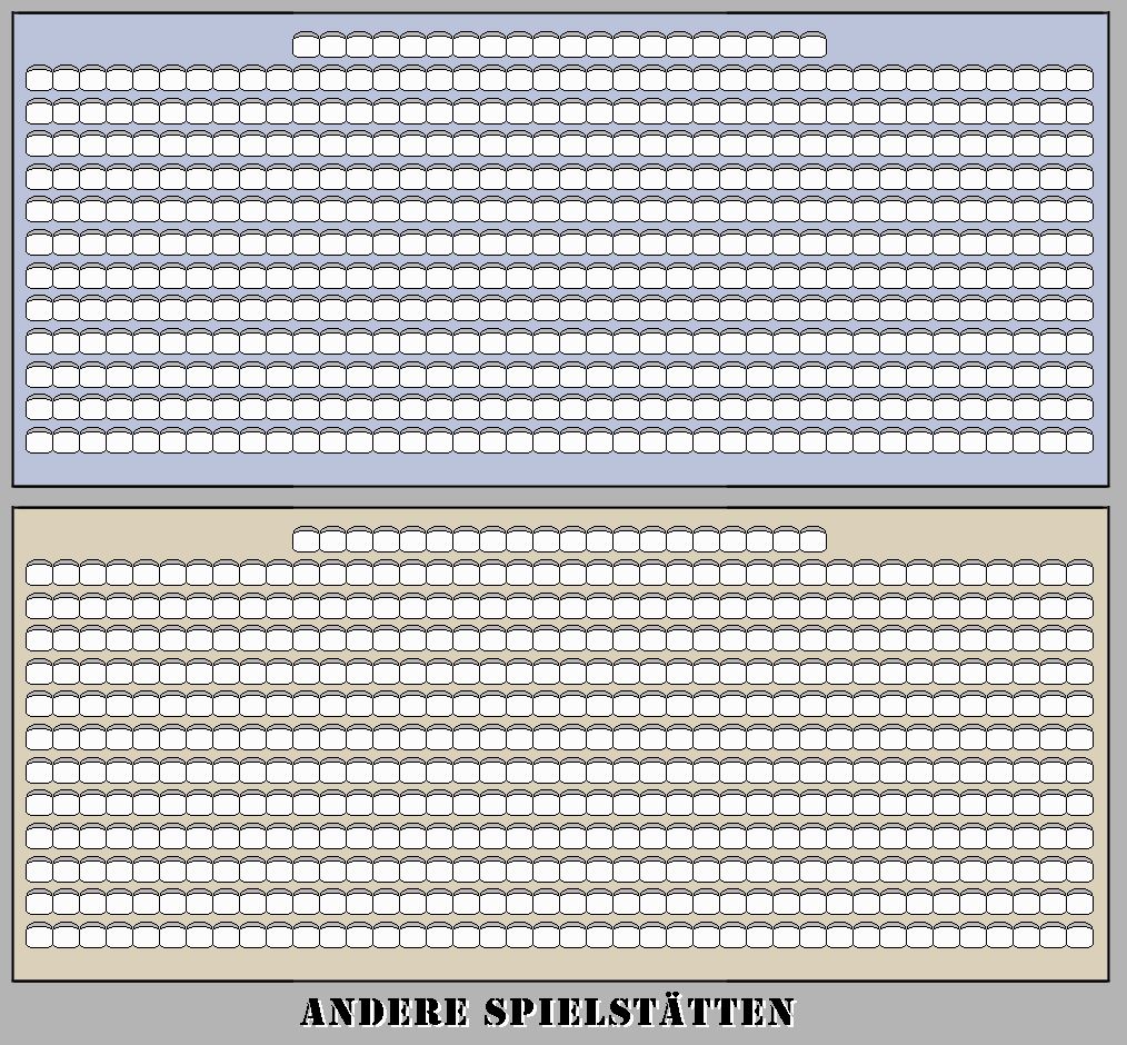 Saalplan